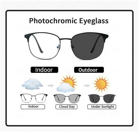 anti radiation glasses purpose|Are Anti.